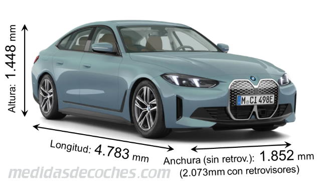 BMW i4 cotas en mm