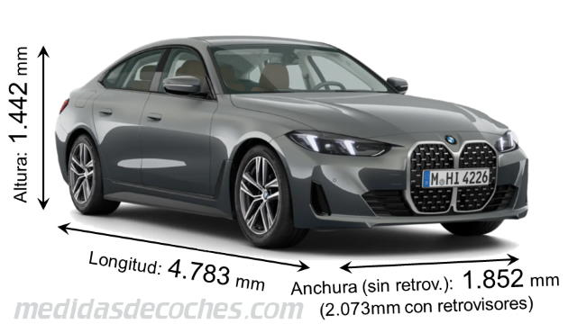 BMW Serie 4 Gran Coupé cotas en mm