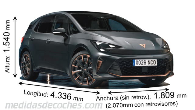 CUPRA Born cotas en mm
