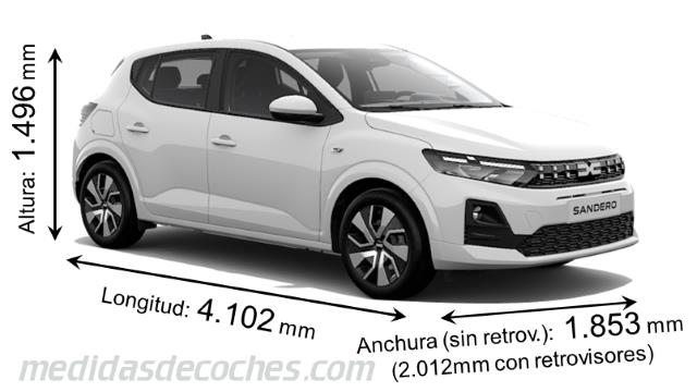 Dacia Sandero tamaño