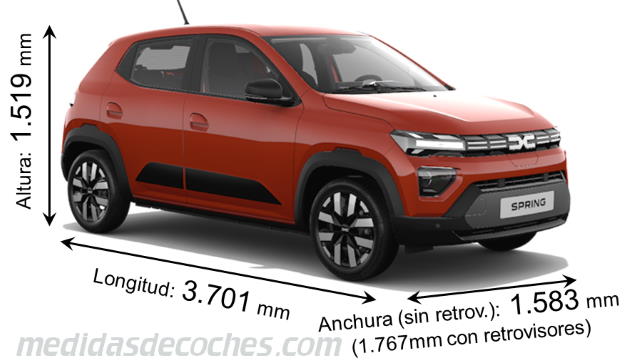 Dacia Spring dimensiones