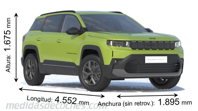 Jeep Compass dimensiones