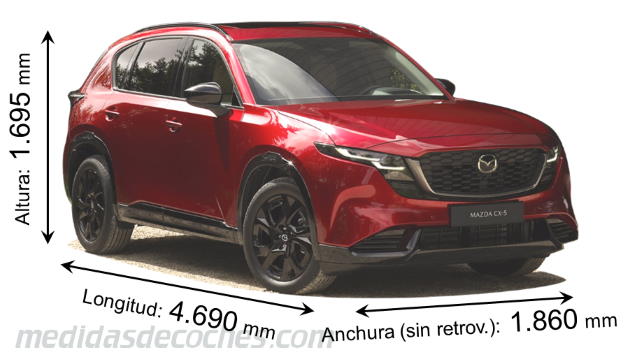 Mazda CX-5 cotas en mm