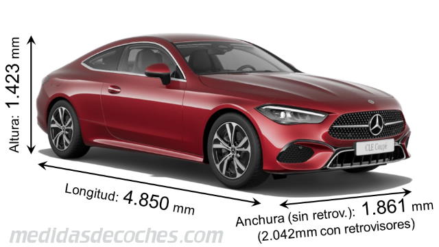 Mercedes-Benz CLE Coupé largo x ancho x alto