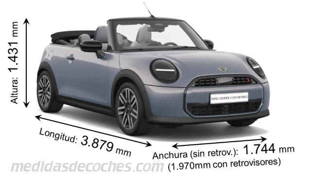 MINI Cooper Cabrio cotas en mm