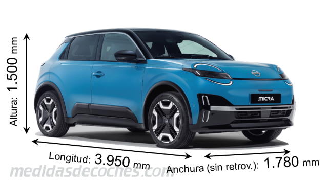 Nissan Micra dimensiones