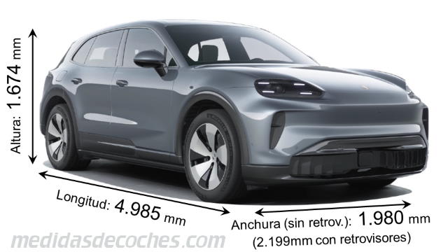 Porsche Cayenne Electric dimensiones