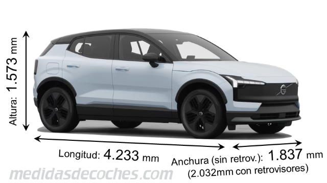 Volvo EX30 Cross Country dimensiones