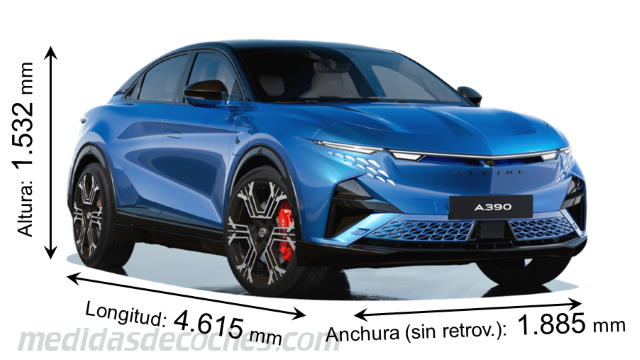 Dimensiones Alpine A390