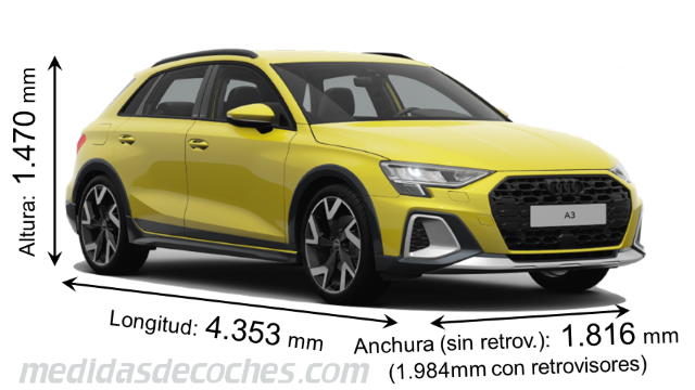 Medidas Audi A3 allstreet 2024 con dimensiones de longitud, anchura y altura