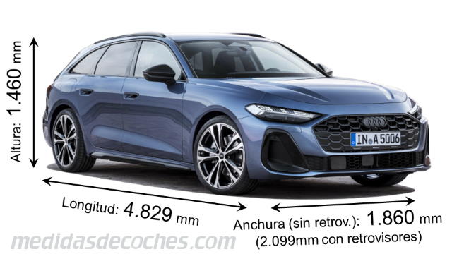 Medidas Audi A5 Avant 2025 con dimensiones de longitud, anchura y altura