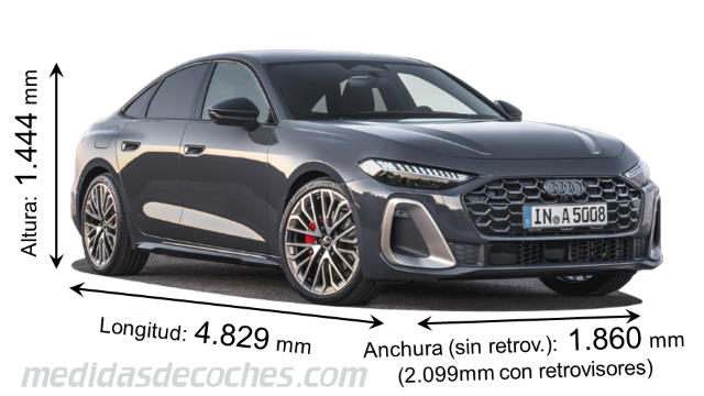 Medidas Audi A5 Sedan 2025 con dimensiones de longitud, anchura y altura