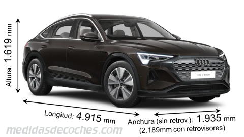 Medidas Audi Q8 Sportback e-tron 2023 con dimensiones de longitud, anchura y altura