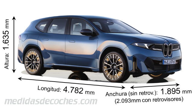Dimensiones BMW iX3