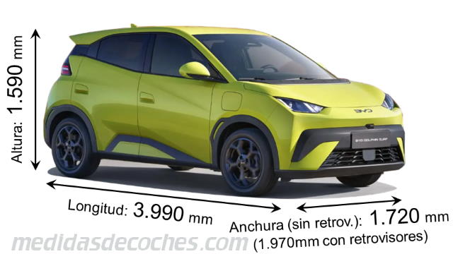 Dimensiones BYD Dolphin Surf