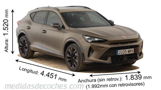 CUPRA Formentor 2024