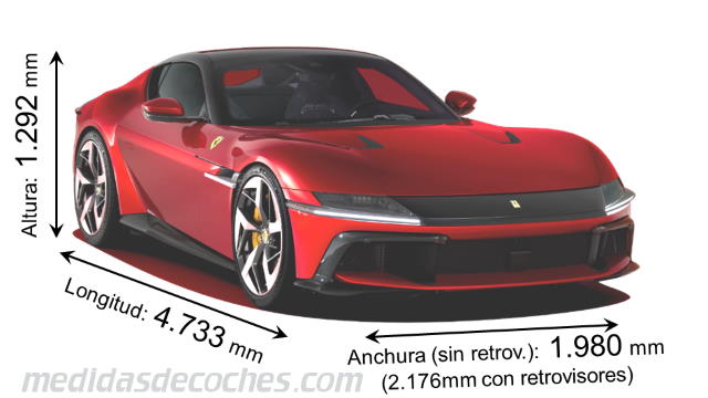 Medidas Ferrari 12Cilindri 2024 con dimensiones de longitud, anchura y altura