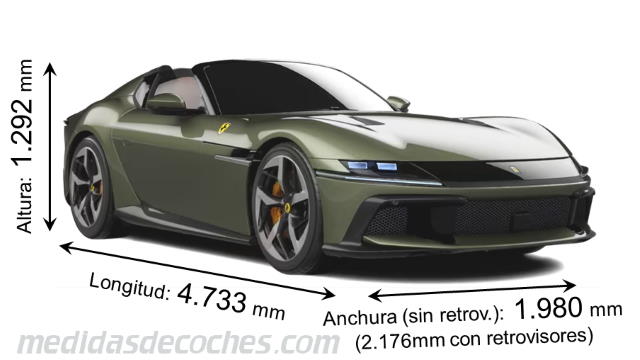 Medidas Ferrari 12Cilindri Spider 2024 con dimensiones de longitud, anchura y altura