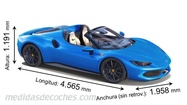 Medidas Ferrari 296 GTS 2023 con dimensiones de longitud, anchura y altura