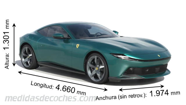 Dimensiones Ferrari Amalfi