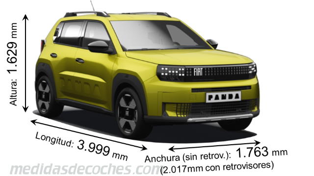 Dimensiones Fiat Grande Panda