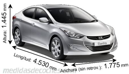 Medidas Hyundai Elantra 2011