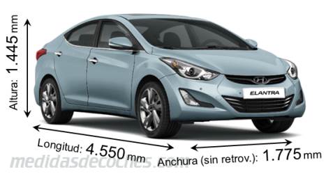 Medidas Hyundai Elantra 2014