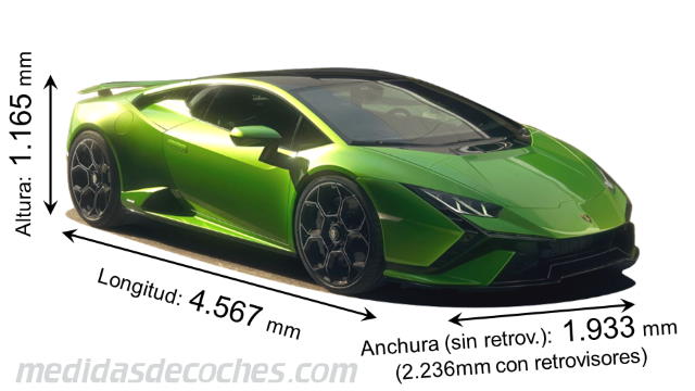 Medidas Lamborghini Huracán Tecnica 2022 con dimensiones de longitud, anchura y altura