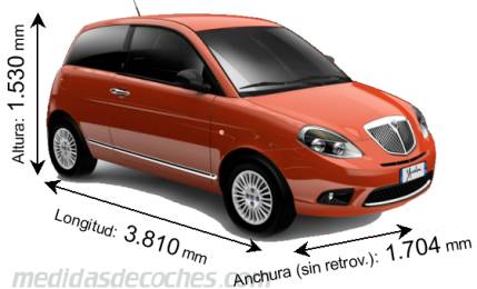 Medidas Lancia Ypsilon 2007