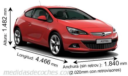 Medidas Opel Astra GTC, maletero, dimensiones y similares