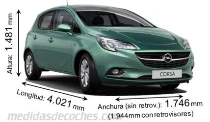 Medidas Opel Corsa 5p, maletero, dimensiones y similares