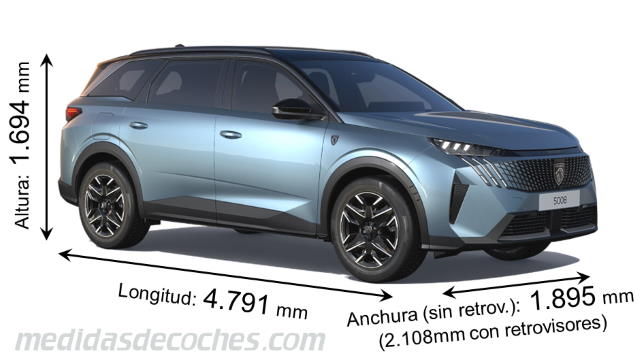 Dimensiones Peugeot 5008