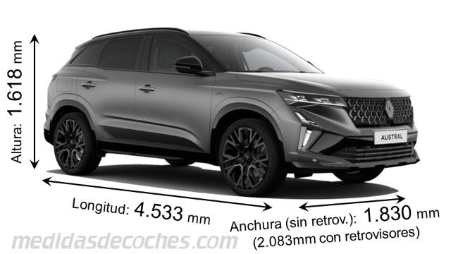 Renault Austral 2025