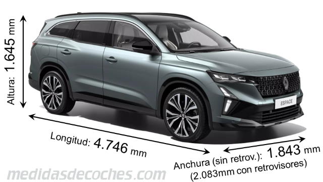 Dimensiones Renault Espace