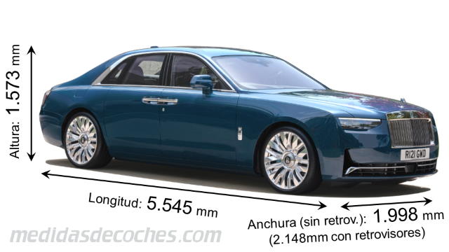 Dimensiones Rolls-Royce Ghost