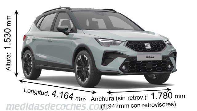 Seat Arona 2026