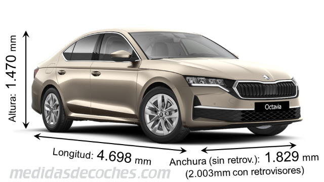 Skoda Octavia 2024