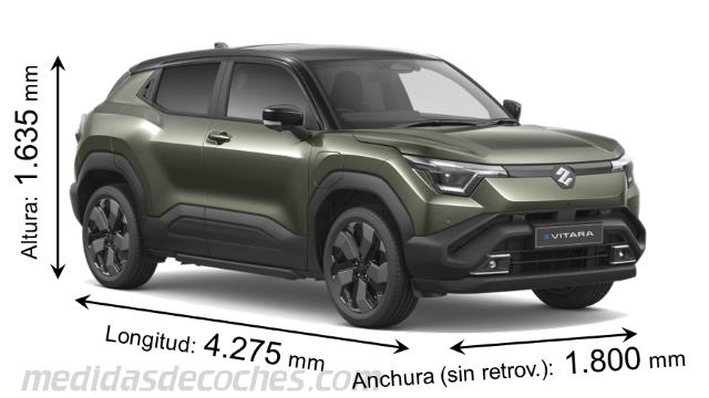 Dimensiones Suzuki e Vitara