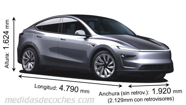 Medidas Tesla Model Y 2025 con dimensiones de longitud, anchura y altura