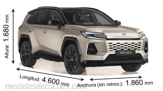 Dimensiones Toyota RAV4