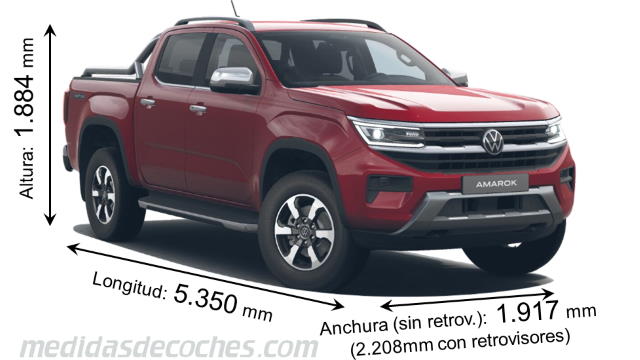 Volkswagen Amarok 2023